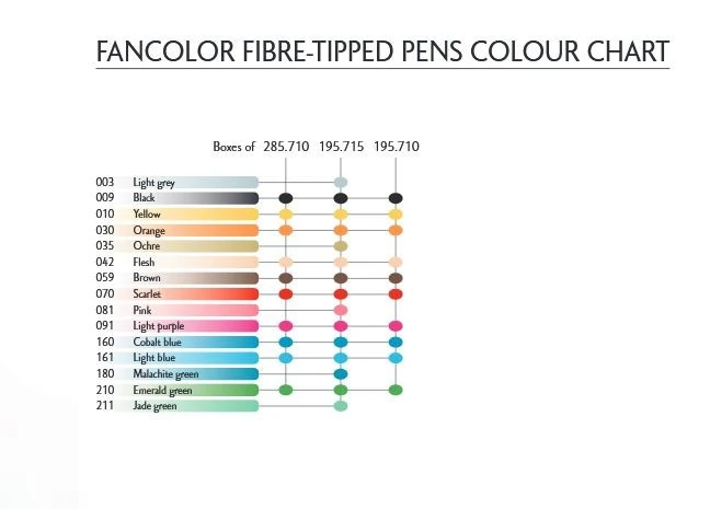 CARAN D'ACHE Fasermalstift Fancolor Maxi