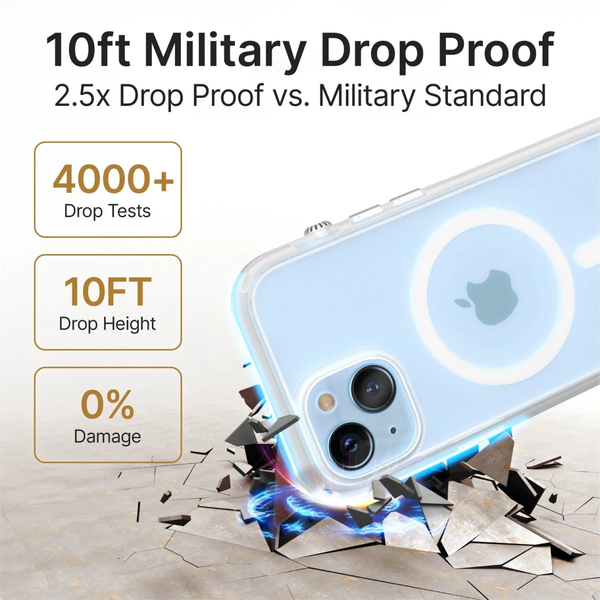 CATALYST Influence MagSafe Case iPhone 15 Plus