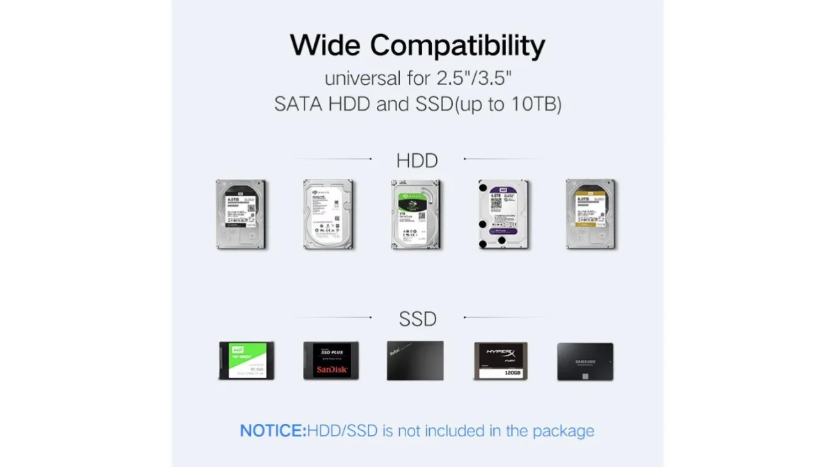 UGREEN USB 3.0. SATA HDD Festplattenlaufwerk
