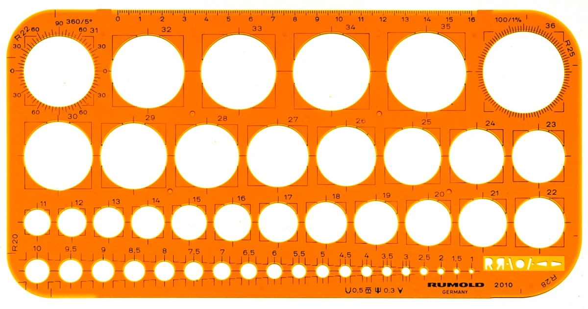 RUMOLD Kreisschablone 1-36mm