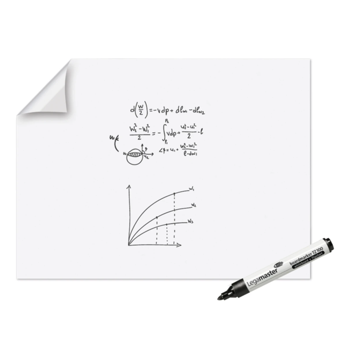 LEGAMASTER Magic-Chart Whiteboard Folie 90 x 120 cm