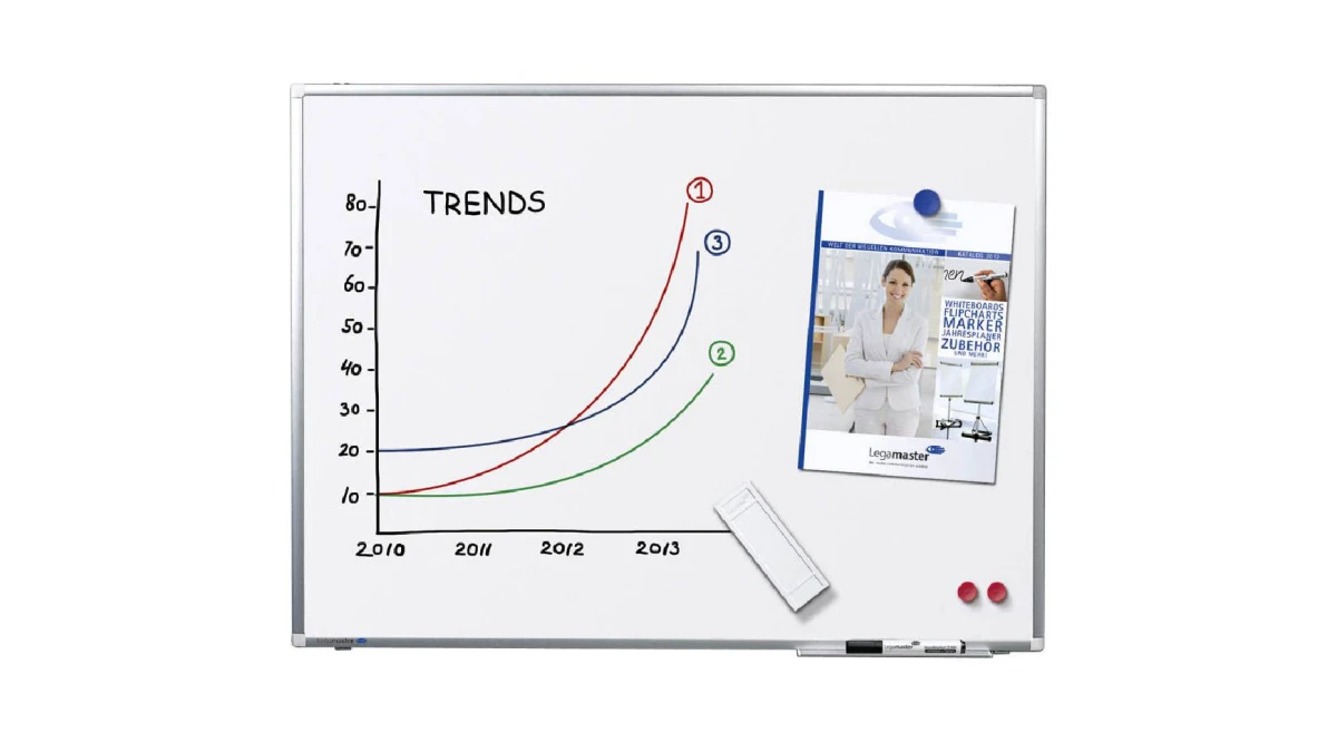 LEGAMASTER Whiteboard Premium Plus 100 x 75 cm