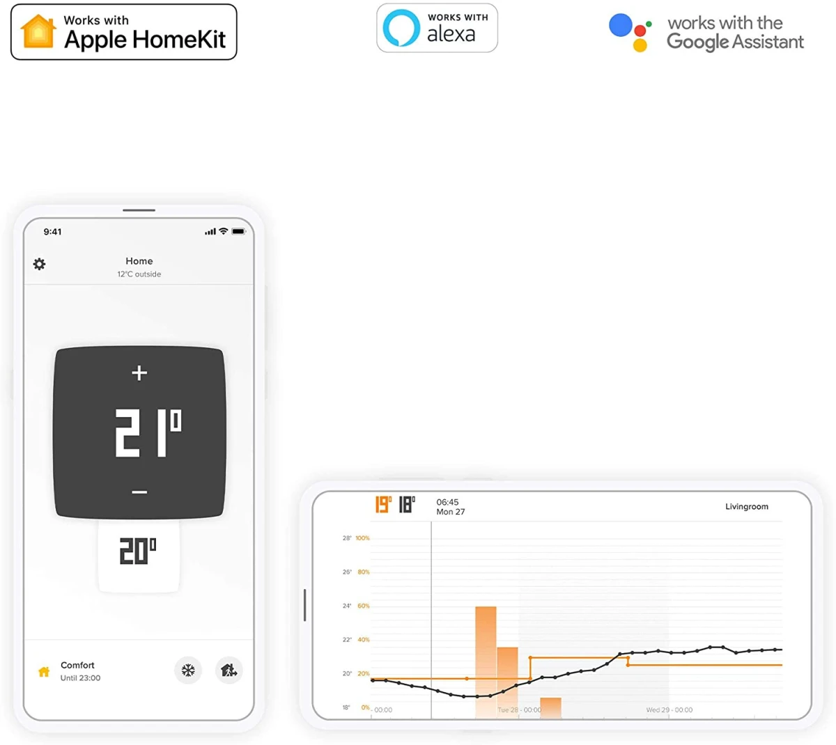 Netatmo 5x Smarte Heizkörperthermostate + Hub