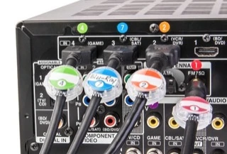 Dötz Cord Identifier Kit